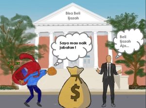 RCSI Drawing Male reproductive system no labels